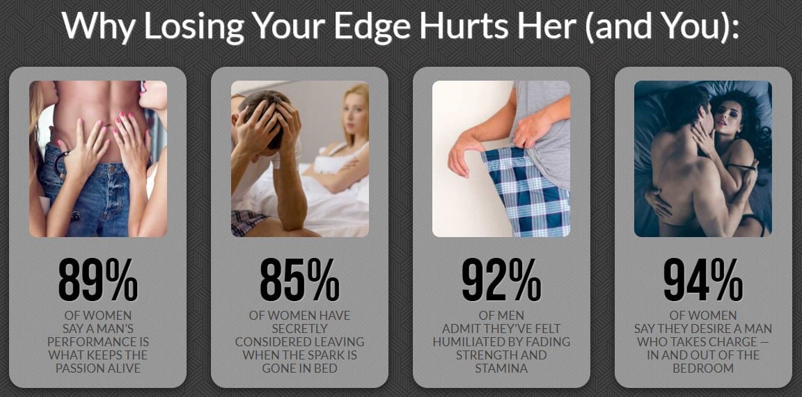7-Second Daily Ritual for Male Vitality